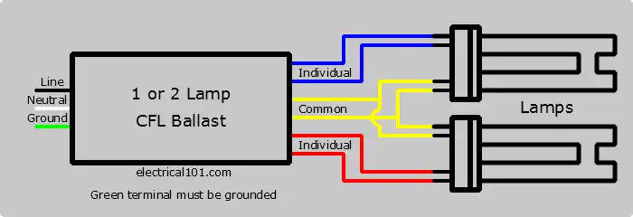 CFL Ballast with 2 Lamp Wiring Diagram