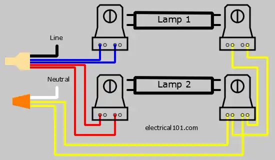 LED Direct Wire Double-Ended Wiring Diagram 2 Lamps Rapid Start Fixture