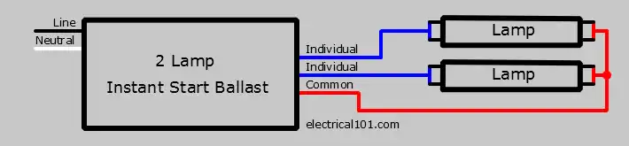 2 Lamp Parallel Ballast Wiring Diagram