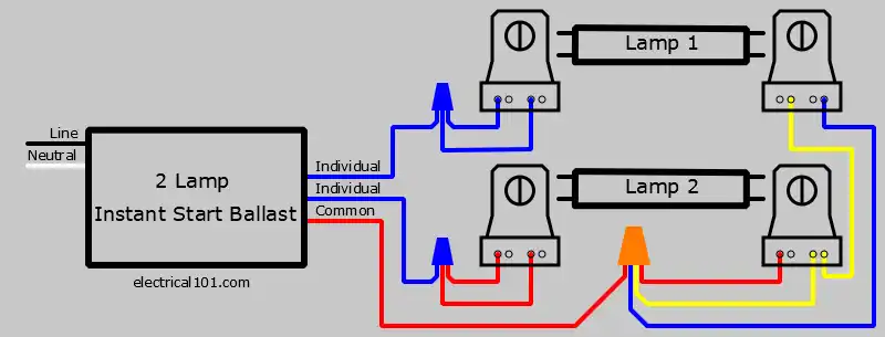 Swap Terminals on Non-Shunted Lampholders Diagram