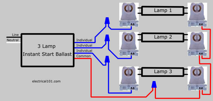 How To Replace 3 Lamp Parallel Ballasts Electrical 101