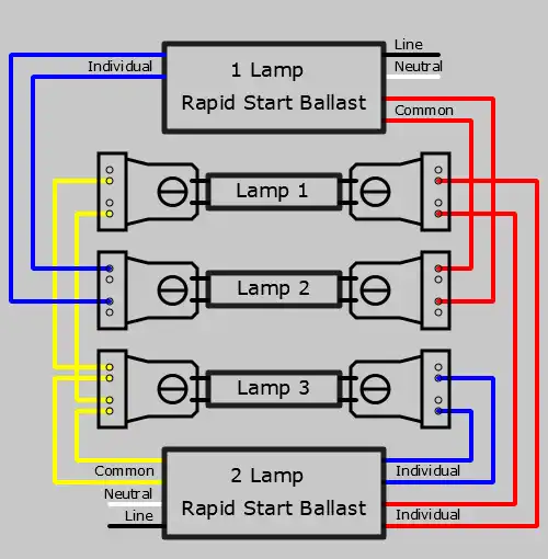 3 Lamp Series Two Ballasts Lampholder Wiring Diagram 1