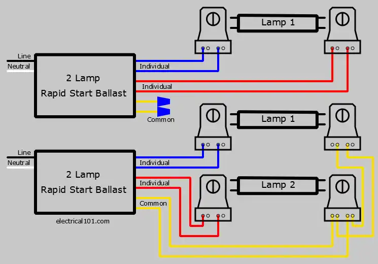 3 Lamp Series Ballast Lampholder Wiring Diagram 2