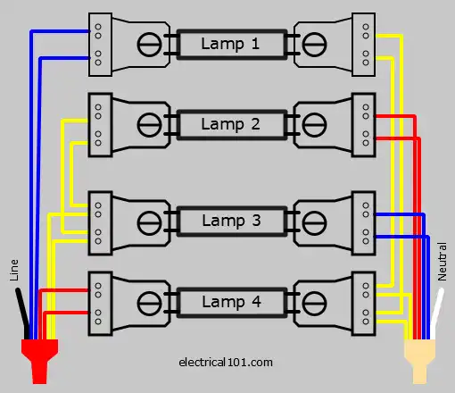 LED Direct Wire Double-Ended Wiring Diagram 4 Lamps Rapid Start Fixture