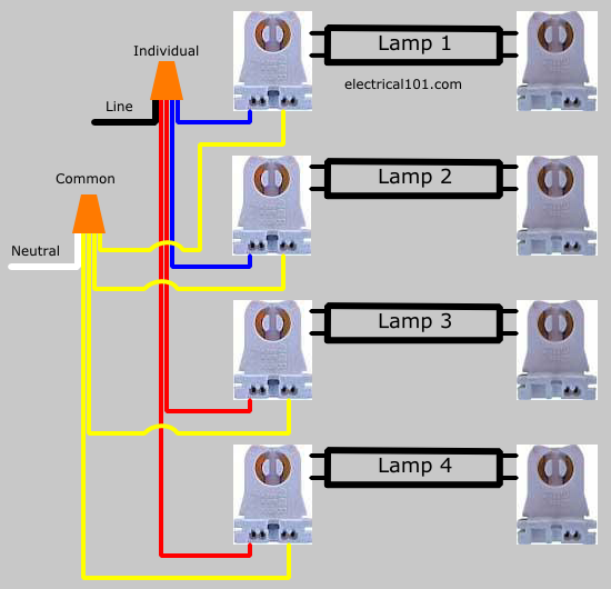 Direct Wire Single Ended Led Tube Lights Electrical 101