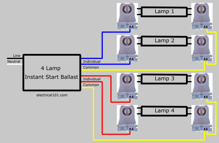 Fluorescent Ballast Wiring For Dummies Old Ballast To New