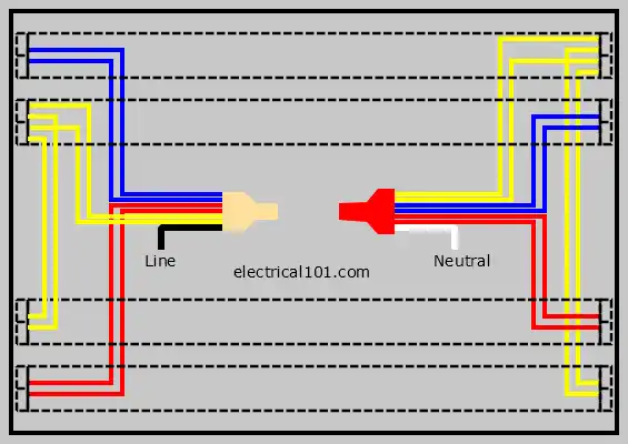 LED Direct Wire Double-Ended Physical Diagram 4 Lamps Rapid Start