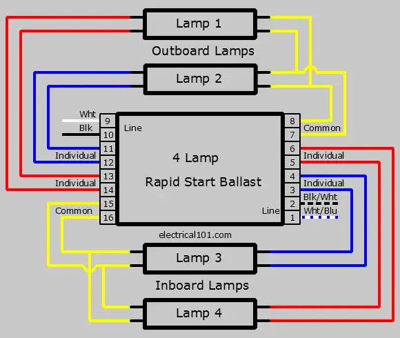 4 Lamp Series Ballast Wiring Diagram