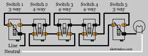 4-Way Light Switch Wiring using 5 switches