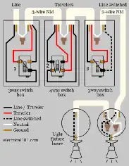 4-way switch wiring diagram thumb