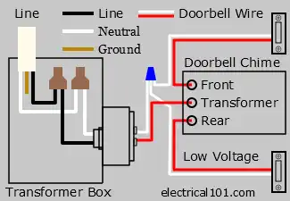 doorbell wiring diagram