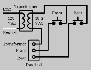 doorbell wiring