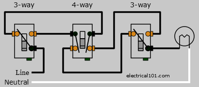 4-Way Toggle Switch Animation