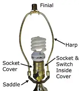 Lamp Diagram Top