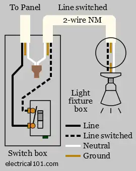 Conventional Light Switch Wiring Diagram
