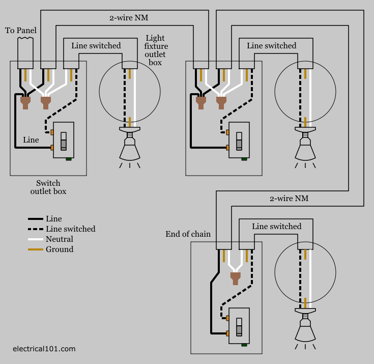 Multiple Light Switch Wiring Electrical 101