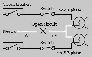 Multiwire Open Neutral Wiring Diagram 4