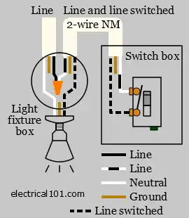 Alternate Light Switch Wiring Diagram