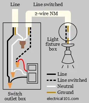 Photocell and Timer Wiring Diagram