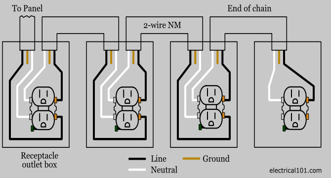 Diagram Based Hvac Wiring Diagrams 101 Completed Diagram