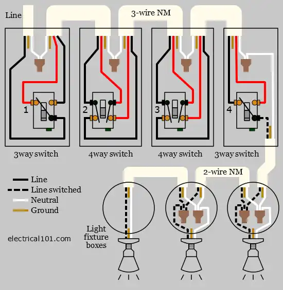 4-Way Switch Wiring Page 2 - Electrical 101