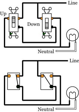 Alternate 3-way Switches - Electrical 101 diagram for wiring 3 way switches 