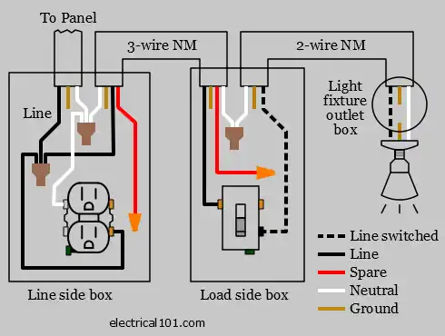 Convert 3-Way Switches to Single Pole 2 - Electrical 101