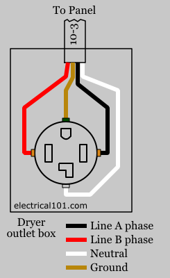 Electric Plug Wiring Diagram - Collection - Faceitsalon.com
