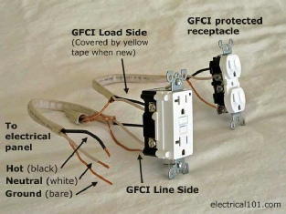 Gfci Outlet Wiring Line Vs Load