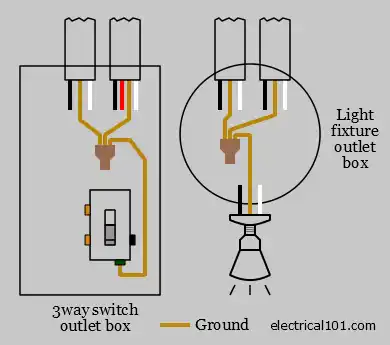 Light Switch Wiring - Electrical 101