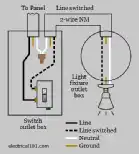 Electrical 101 - Home page