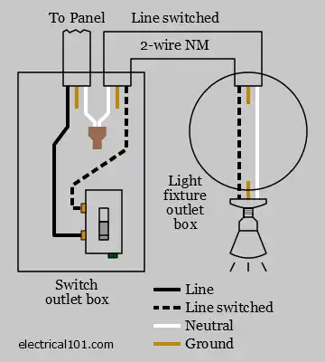 switch schematic