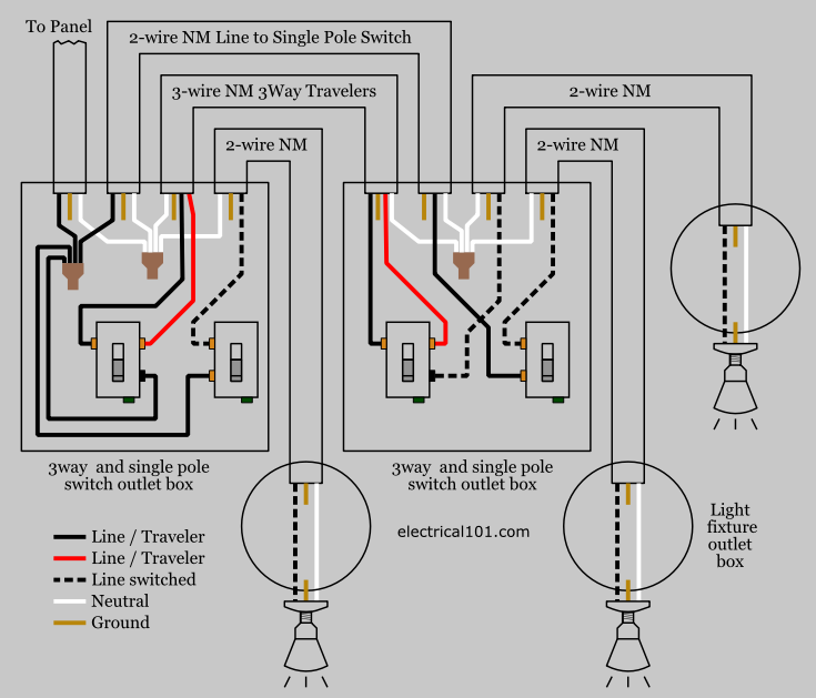 Multiple Switch Wiring 3-Way and Single Pole - Electrical 101