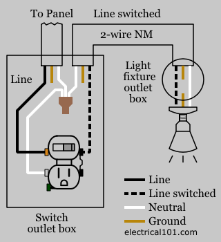 Switch and Outlet Combo - Electrical 101